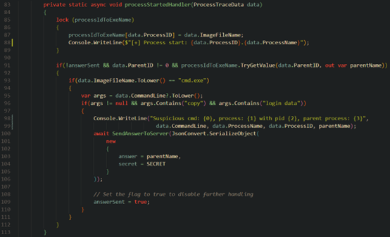 Bypass File Access Monitor
