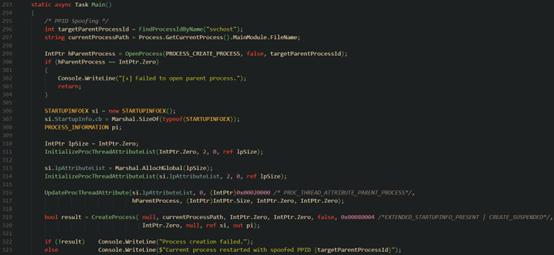 PPID Spoofing - main